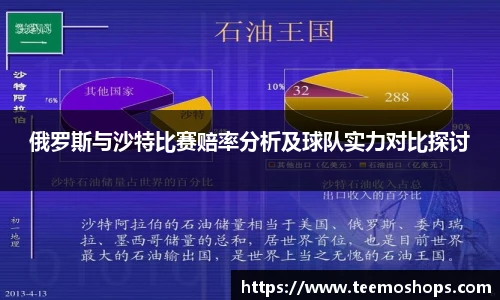 俄罗斯与沙特比赛赔率分析及球队实力对比探讨