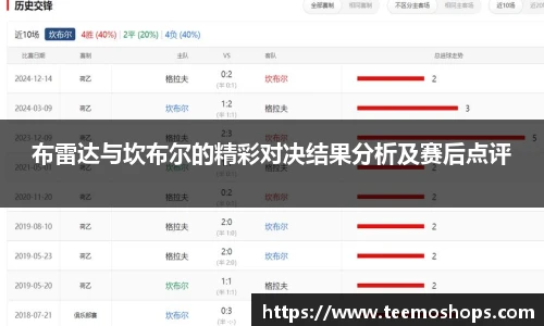布雷达与坎布尔的精彩对决结果分析及赛后点评